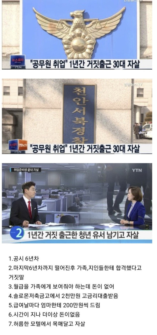 거짓출근으로 1년 버티고 자살한 30대