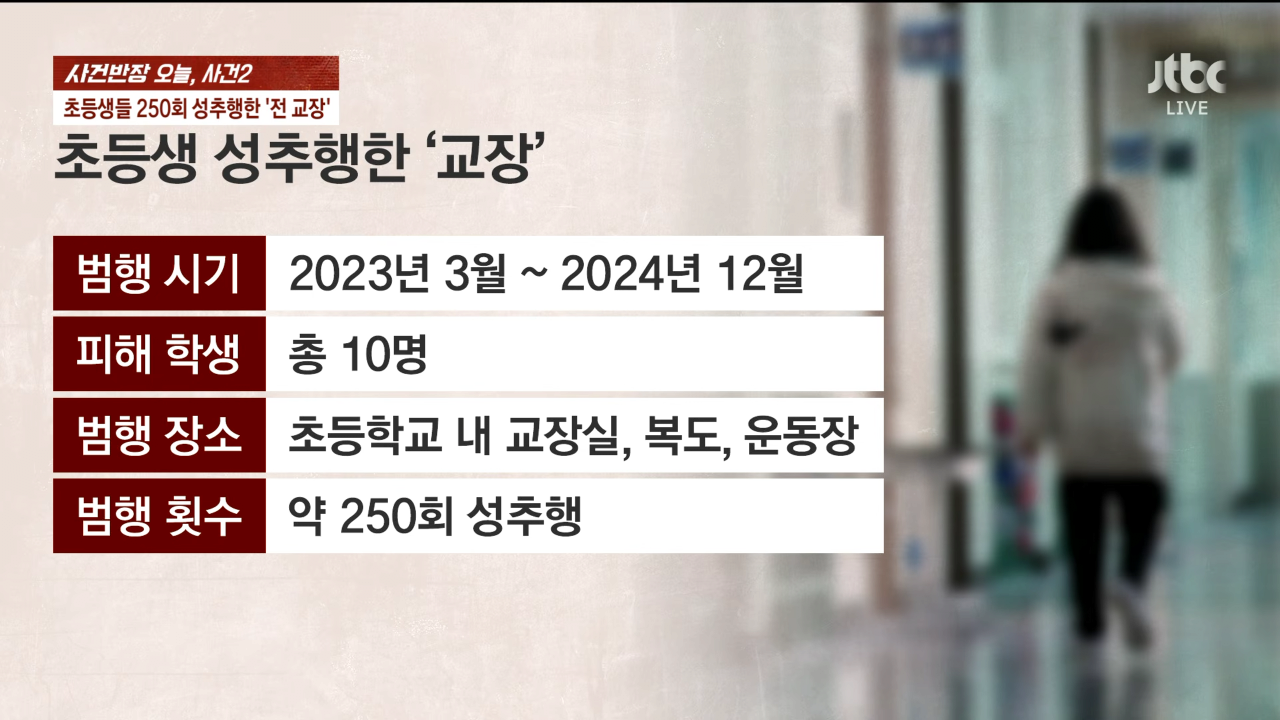 JTBC 실시간 성추행보도