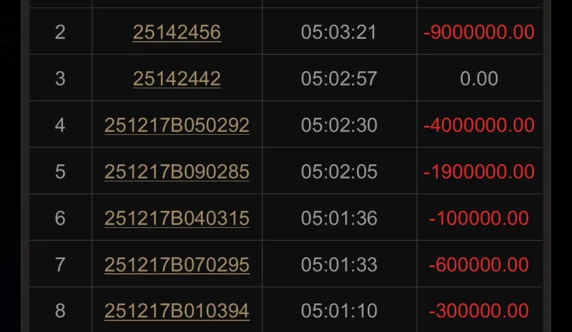 이래서 새벽벳은 안 된다는거다ㅜ