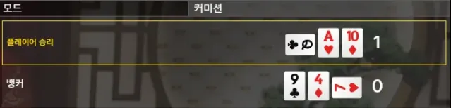 이맛에 바카라 하는거쥬