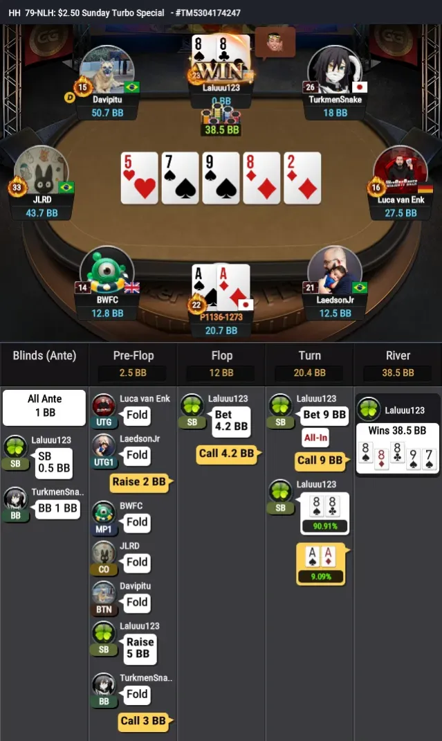 조진웅이고 나발이고 포커 어렵다 ㅠㅠ