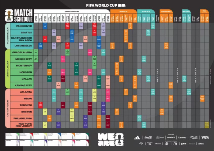이번 월드컵 시차로 손해보는 조