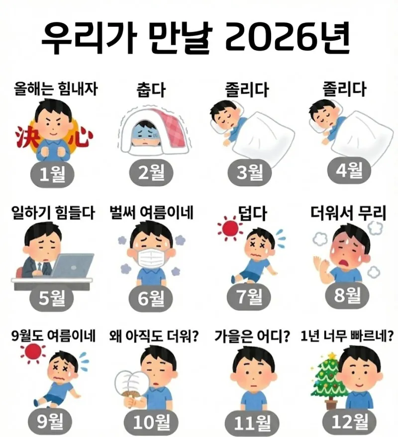 우리가 만날 2026년