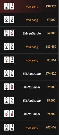 핸드 5개썼는데 다 이김 ㄷㄷㄷㄷ