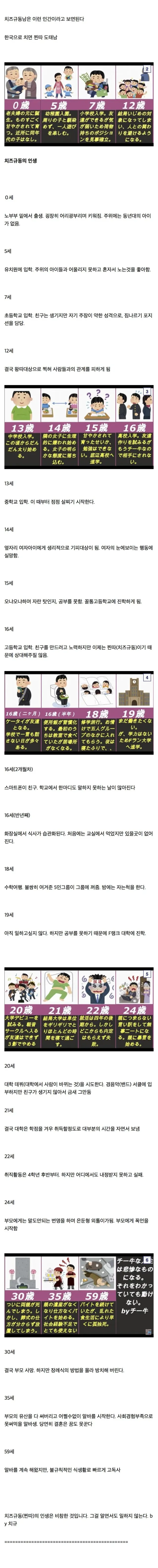 일본 찐따 도태남(치즈규동)의 인생