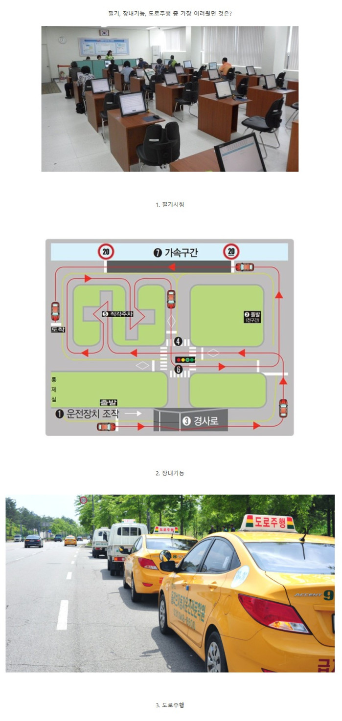 개개인마다 갈리는 운전면허 과정 중 가장 어려웠던 것