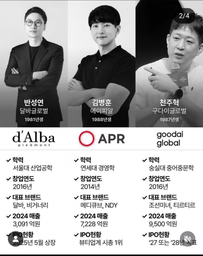 K뷰티를 이끌고 있다는 80년대생들