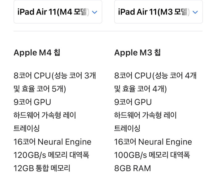 아이패드 에어 M4의 혁신