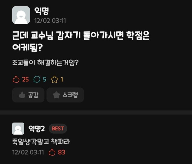 교수님이 갑자기 돌아가시면 점수는 어떻게 되나요