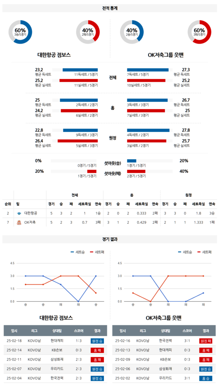 d0f50-67b73158c1546-3bab967b0c4fe2591b5463540a86c5b203ecc687.png