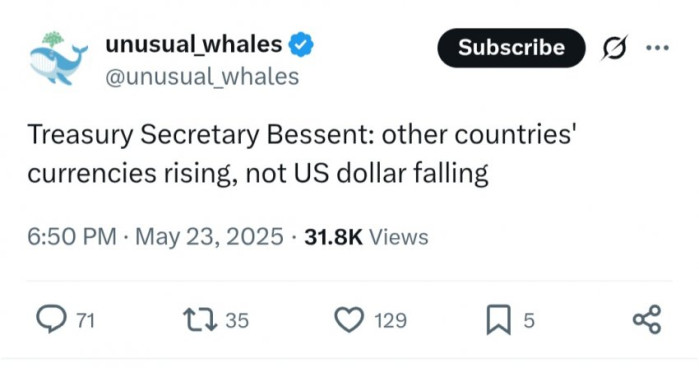 지금 미국 달러 가치가 떨어지고 있다구요?