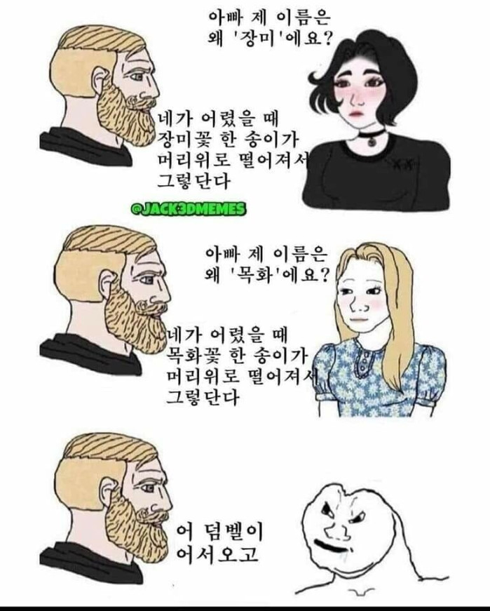 아빠 제이름은 왜 이렇게 지으셧어요?