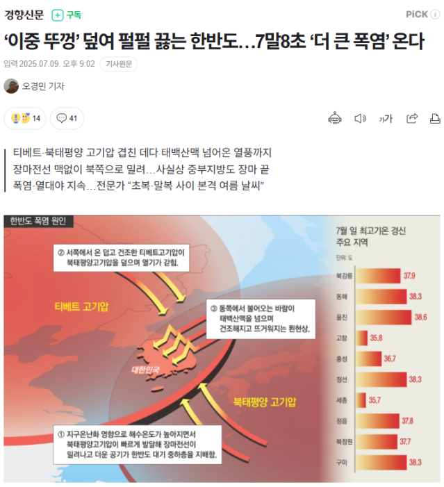 image.png 7말 8초 더 큰 폭염온다... ㄷㄷㄷㄷ.gisa