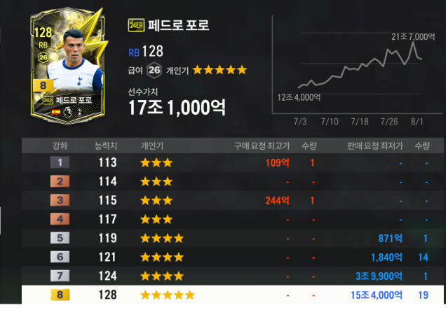 포로.png 속보) 토트넘 팬들 대량 탈트넘 시도 중