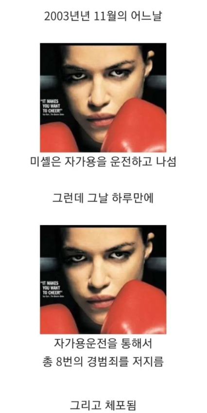 상습 음주운전, 폭행으로 징역살아도 커리어 안 꼬인 헐리우드 배우