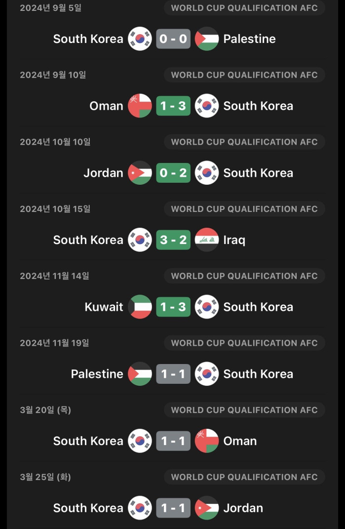 진짜 존나 놀라운 사실 ㅋㅋㅋㅋㅋㅋㅋㅋㅋㅋㅋ