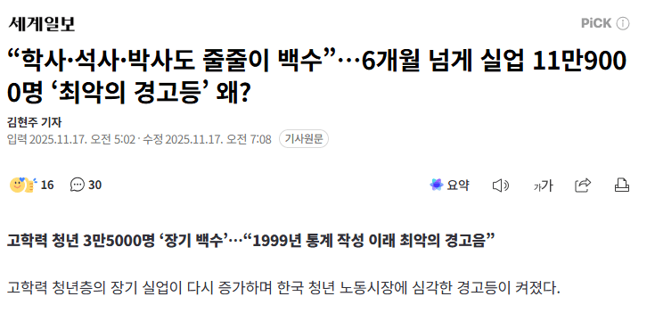 image.png “학사·석사·박사도 줄줄이 백수”…6개월 넘게 실업 11만9000명 ‘최악의 경고등’ 왜?