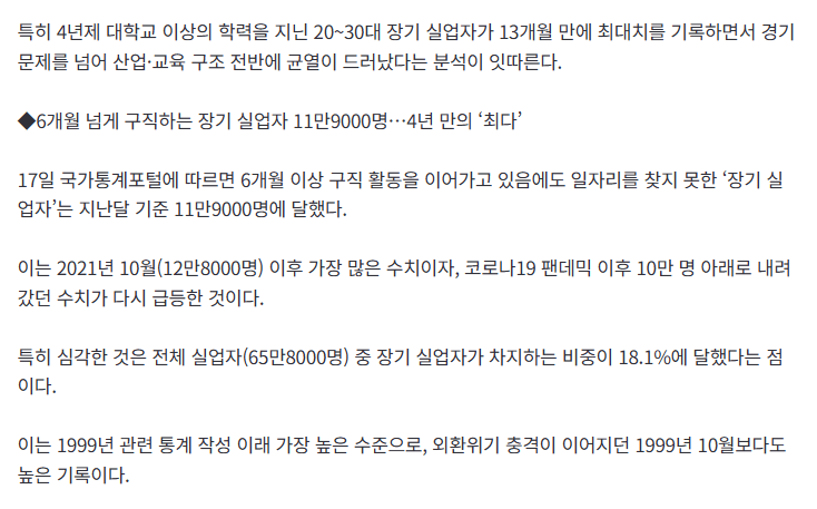 image.png “학사·석사·박사도 줄줄이 백수”…6개월 넘게 실업 11만9000명 ‘최악의 경고등’ 왜?