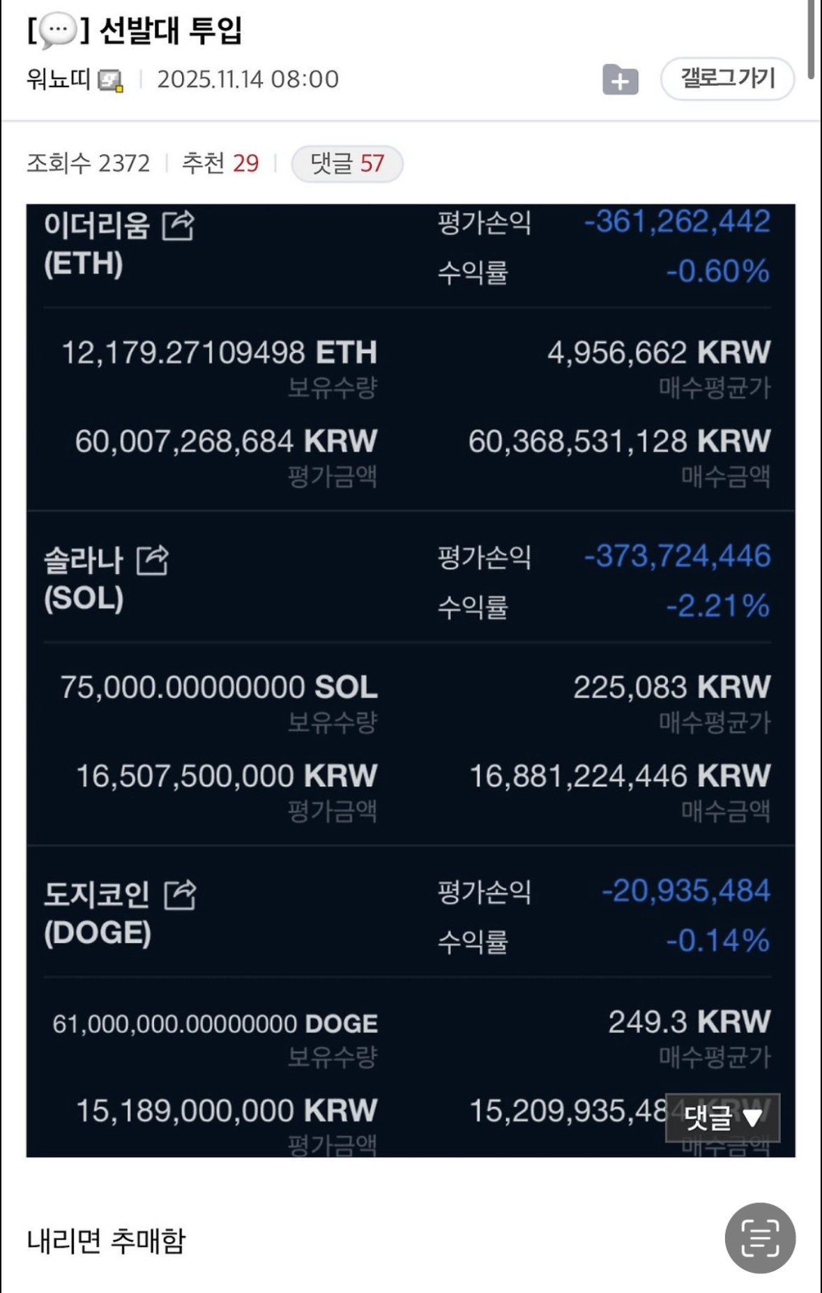 비트코인 처박는 와중에 워뇨띠 근황 ㄷㄷ