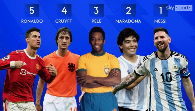 9179660846_486616_07998645c4a69196e8a042b017423558.jpg 2025년 기준 역대 축구선수 순위