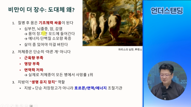 비만 1단계가 오래산다