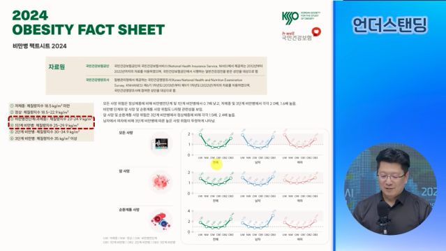 비만 1단계가 오래산다