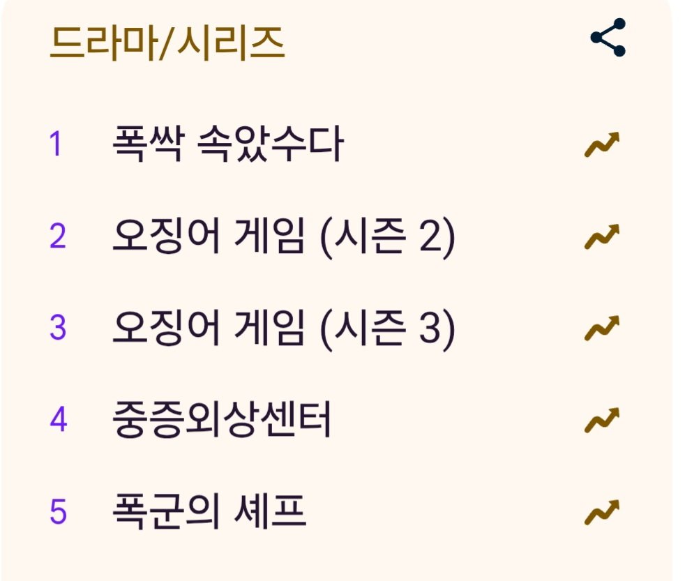 1000037799.jpg 2025 구글 올해의 검색어