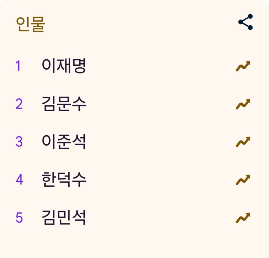 1000037795.jpg 2025 구글 올해의 검색어