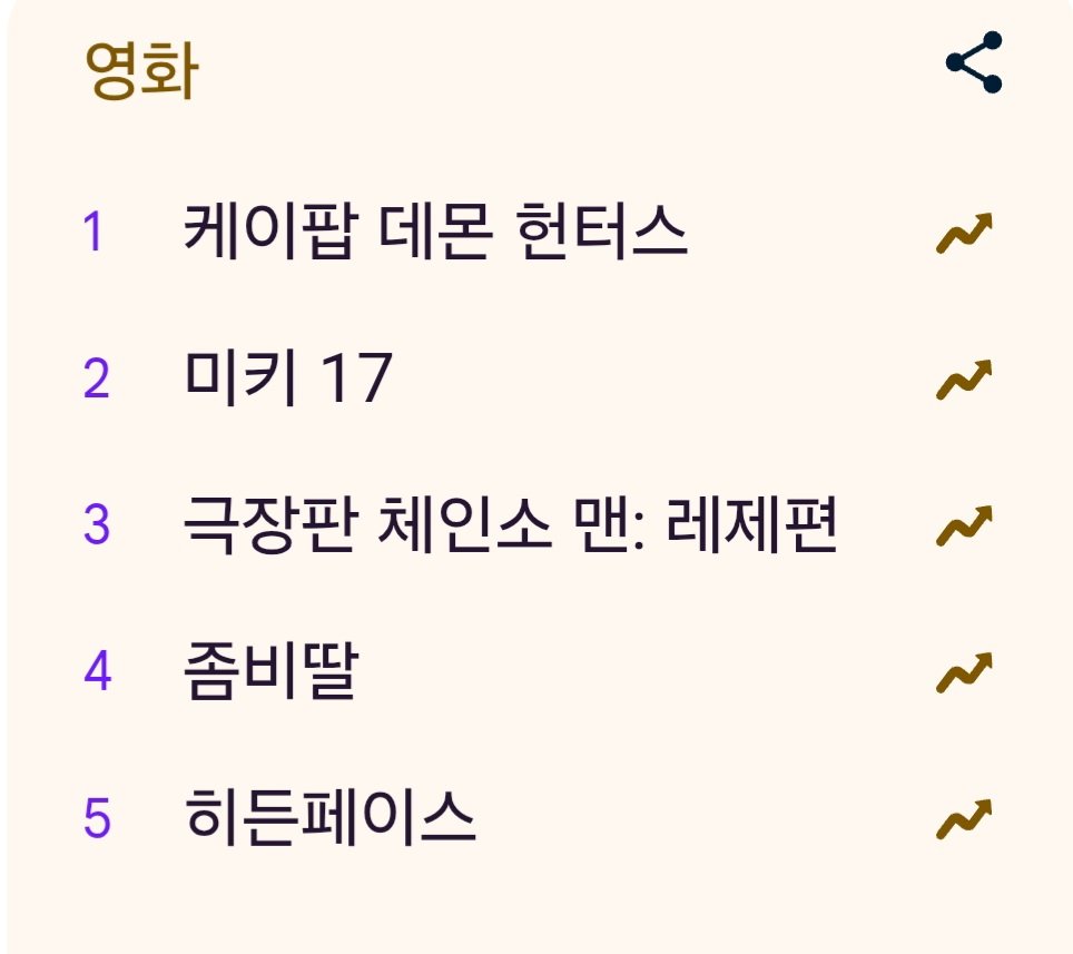 1000037797.jpg 2025 구글 올해의 검색어