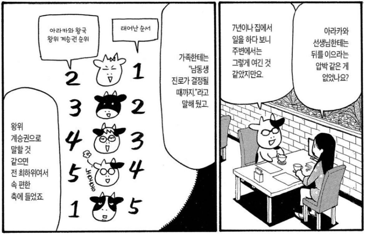 4.png 농가의 가업이 이어지지 않는 과정 ㄷㄷㄷㄷ.JPG
