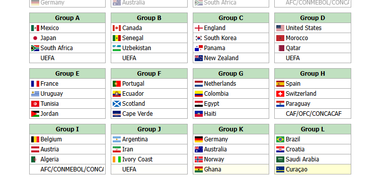 image.png 월드컵 조추첨을 미리 해보았다