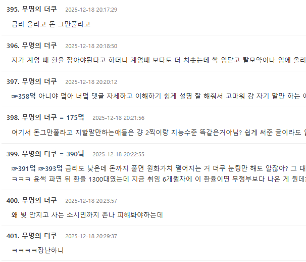 image.png 여초에서 말하는 환율 치솟은 이유!!