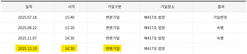 22222.png 민희진 오늘(12/19) 재판 일정