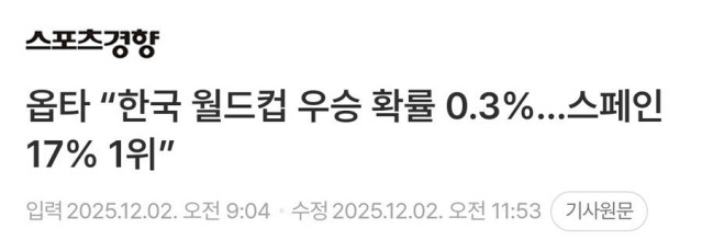 “한국 월드컵 우승 확률 0.3%…스페인 17% 1위”