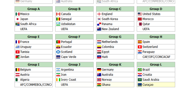 image.png 월드컵 조추첨을 미리 해보았다