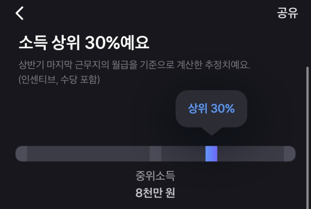 IMG_8326.jpeg 연봉 1억이면 우리나라 상위 30% 정도 수준ㄷㄷㄷㄷㄷㄷㄷ