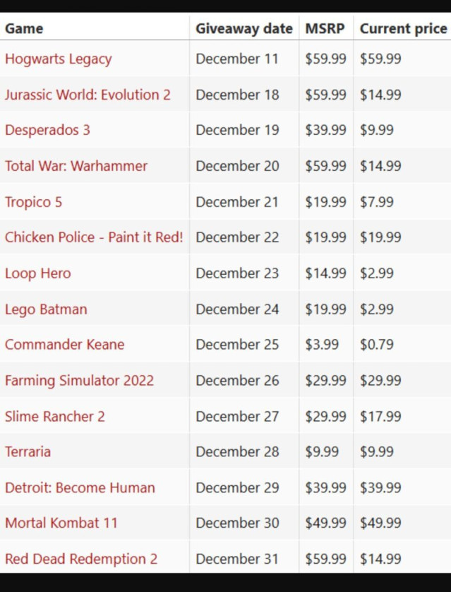 2dcy4uq3.jpg 에픽게임즈 12월 연말 미스터리 게임 배포 목록 유출ㄷㄷ.jpg