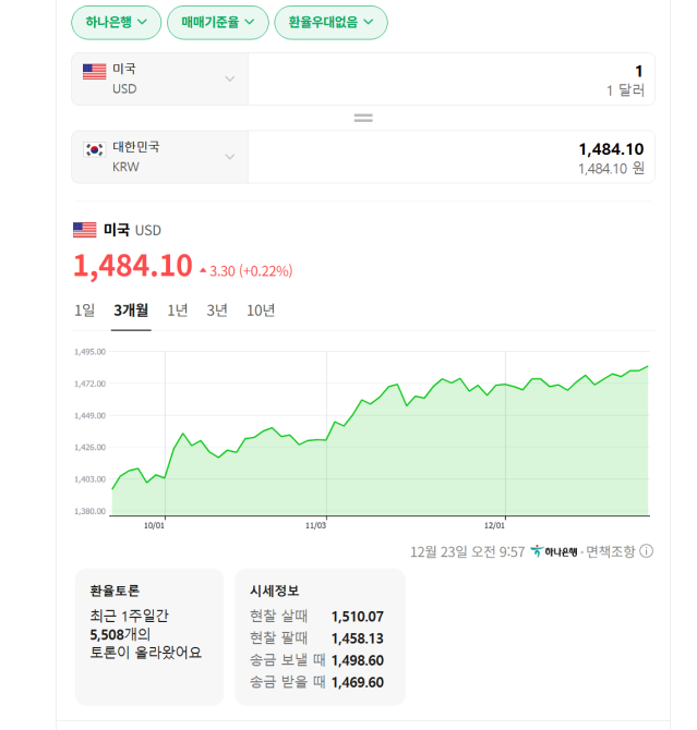 image.png 역사적인순간 대한민국 역사상 파운드환율 2천돌파직전 // 달러환률 1484