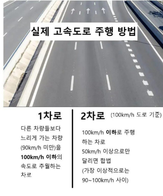 17646337634840.jpg 사람들이 착각하는 고속도로 상식.jpg