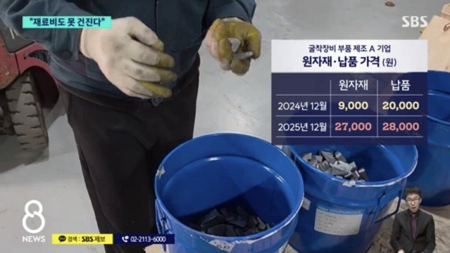 3.jpg 고환율에 신음하는 중소기업의 호소