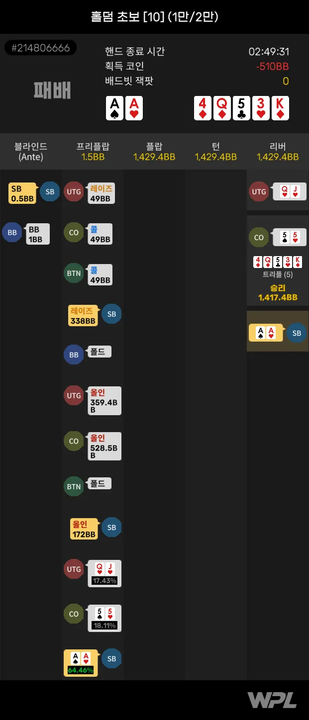 이런거 지면 슬픕니다..ㅠㅠ