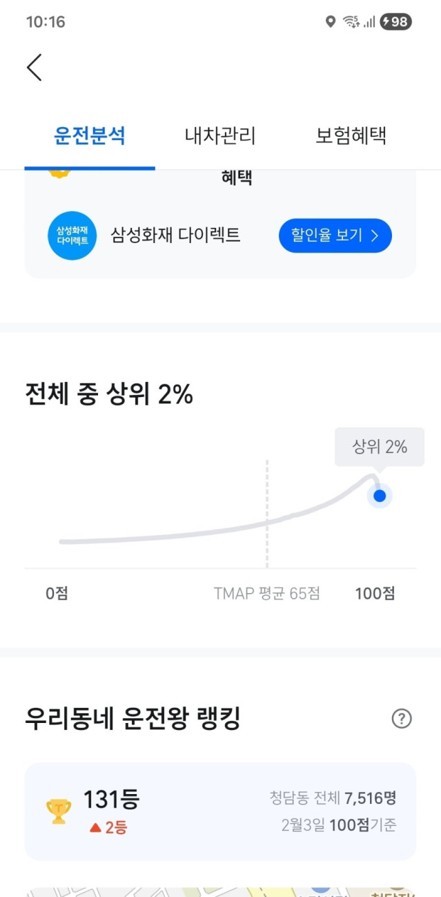 오늘자 티맵 등수