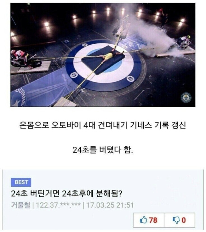 의외로 있는 기네스 기록